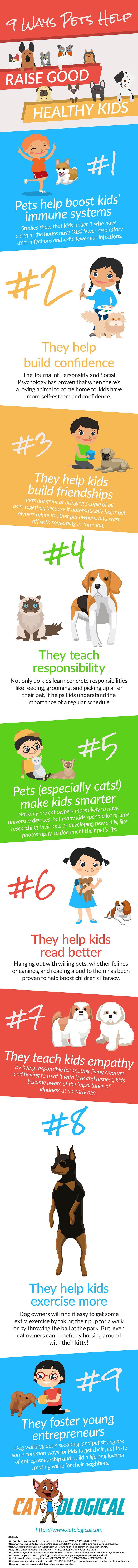 9 Ways Pets Help Raise Good, Healthy Kids
