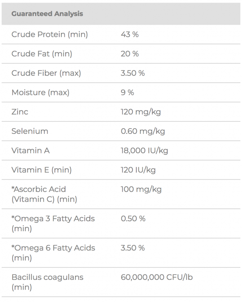 cat food label example